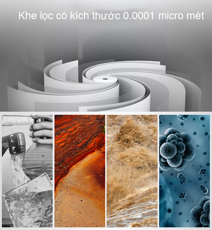 công nghệ lọc nước ro