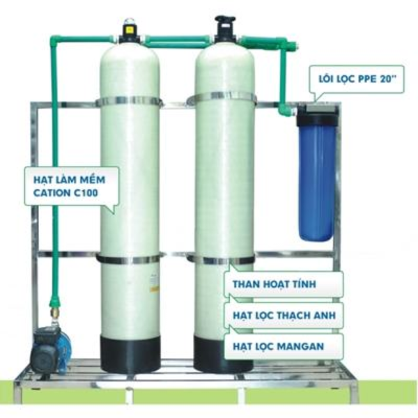 Đơn vị cung cấp cột lọc nước giếng khoan Đình Nhân uy tín chất lượng
